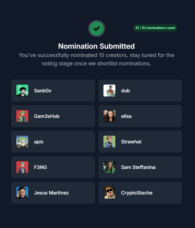 davudkarami's tweet photo. Here are the content creators and games I’ve voted for: https://t.co/Thjdm1yckA