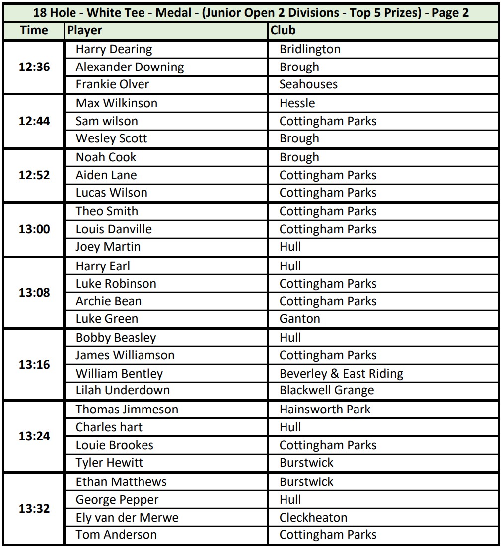 Cottingham Parks Juniors tweet media
