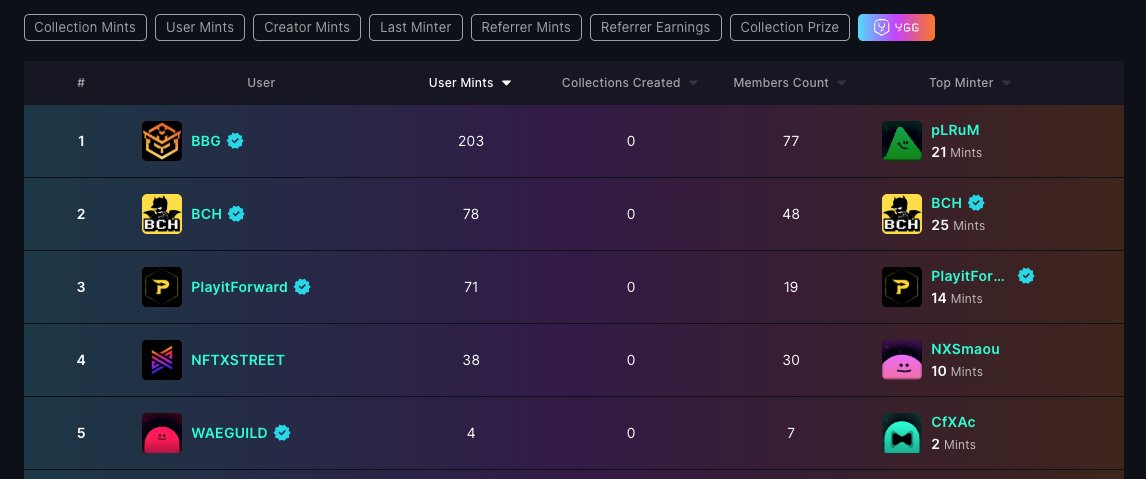 LastMint tweet media