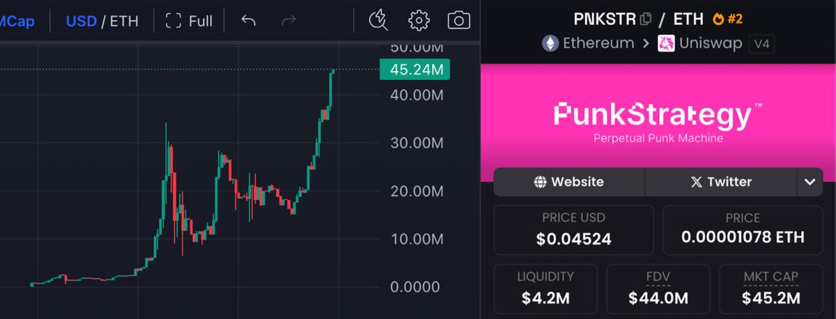 PepeMoon tweet media