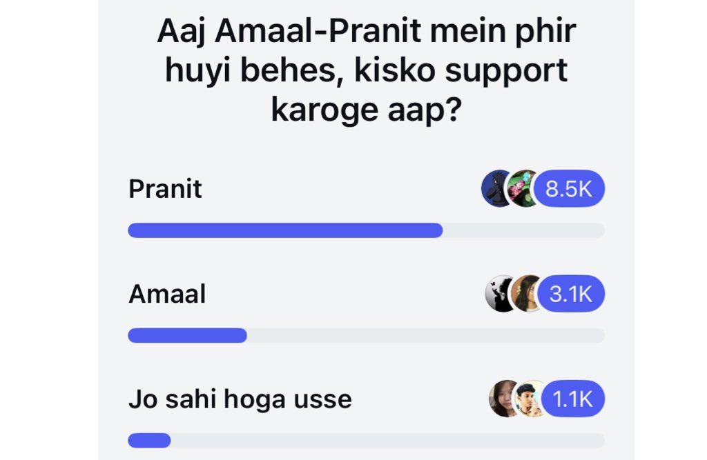 People’s are supporting pranit more in large number 🔥 .. #PranitMore 🔥 #Biggboos19 #PranitKiPaltan 🔥