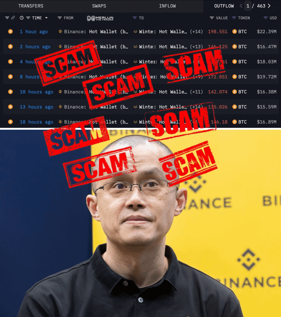 0xPhilanthrop's tweet photo. 🚨 CZ’S BIGGEST SECRET IS OUT 🚨

He says the bull run hasn’t even started…
But Binance has already dumped over $1,000,000,000 into the market.

I stayed up 24h digging into the data — and what I found could rewrite the future of crypto.

Here’s the truth nobody dares to say 🧵👇