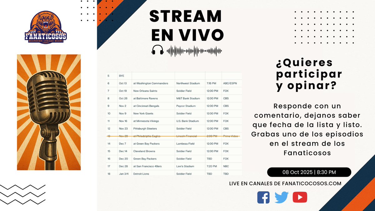 La temporada es joven y los momentos emocionantes apenas comienzan. Si te apasiona compartir tu voz y opinión sobre el equipo, ¡aún quedan espacios libres para quienes quieran unirse a grabar uno de los episodios de Fanaticosos! No te quedes fuera y participa. #DaBears