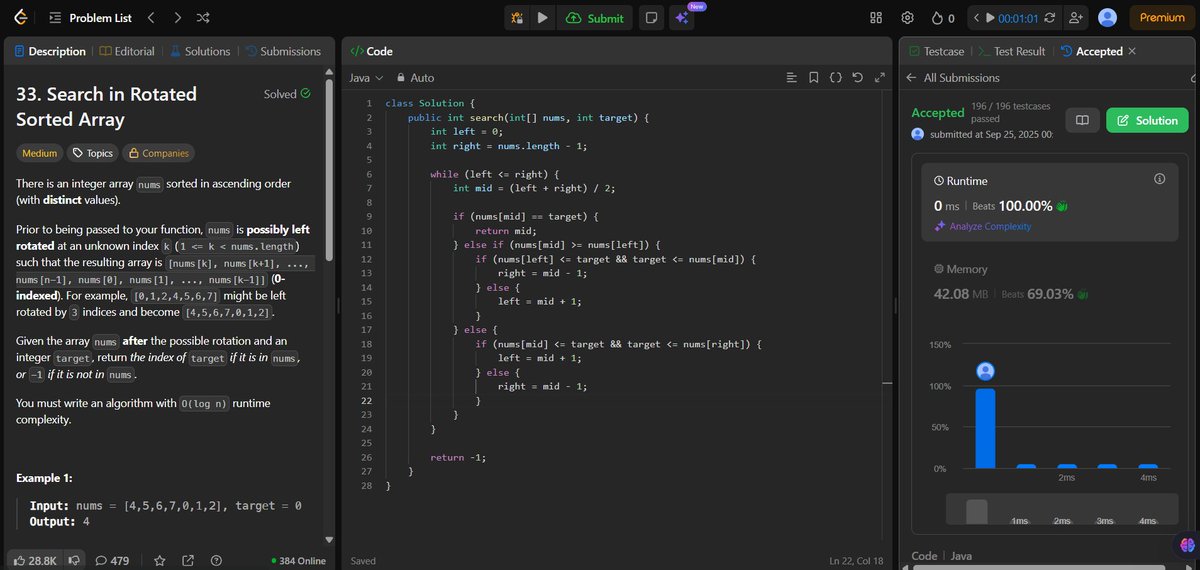 AbhishekGanesxn's tweet image. #100DaysOfCode #100daysofcoding
Day 85-
DSA : Search in Rotated Sorted Array✅, Binary Search
Cohort(1 hour)✅