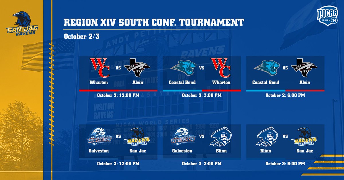 Coming up Next week! The Region XIV South Conference Tournament will take place at San Jac at Andy Pettitte Park. All Games will be streamed live on @tsbnsports.com. Just a sneak peak on what you can expect… SEVERAL MID 90’s arms! 🔥🔥🔥