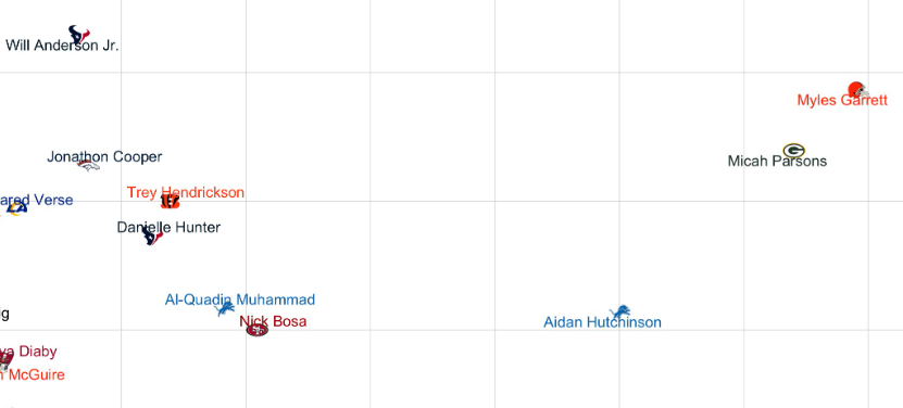 gibbsforsix's tweet image. Bunch of randoms and Al-Quadin Muhammad