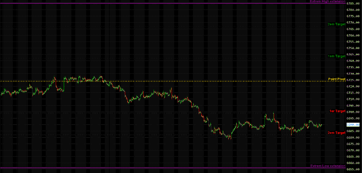 JT for SC tweet media