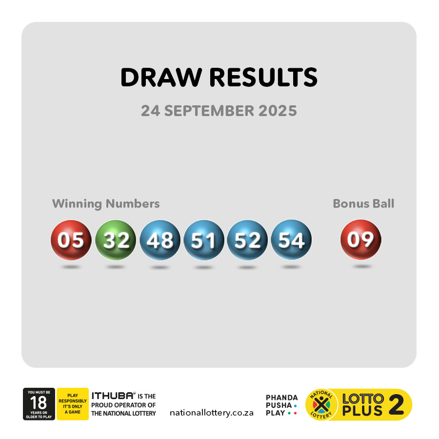 #DrawResults for 24/09/25 are:
 
#LOTTO: 16, 23, 32, 42, 49, 58
#B: 55
 
#LOTTOPLUS1: 04, 14, 18, 20, 27, 55
#B: 40

#LOTTOPLUS2: 05, 32, 48, 51, 52, 54
#B: 09

Players must be 18 years or older, play responsibly. ITHUBA is the proud operator of the National Lottery.