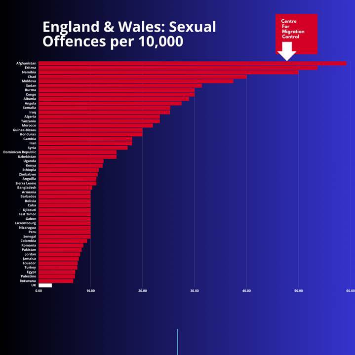 🇬🇧🏴󠁧󠁢󠁷󠁬󠁳󠁿 Geed tweet media