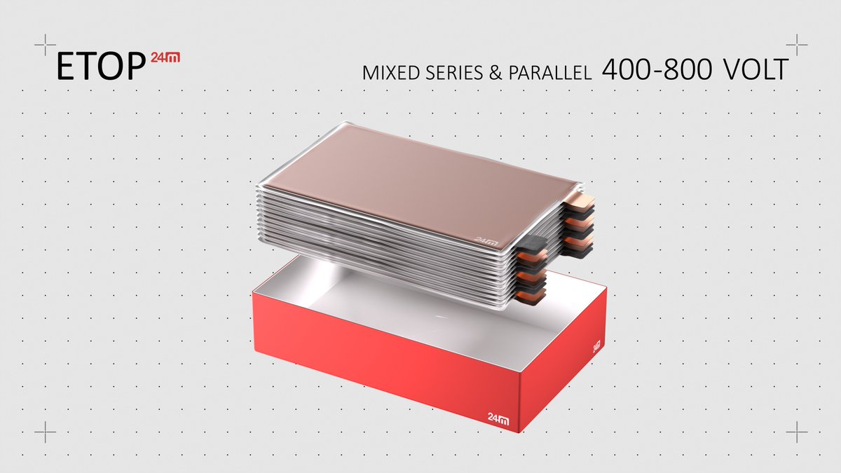 PwrElectronics's tweet image. 24M Launches #ETOP Technology Delivering Higher #EnergyDensity for #EVs #batterytechnology powerelectronicsnews.com/24m-launches-e…