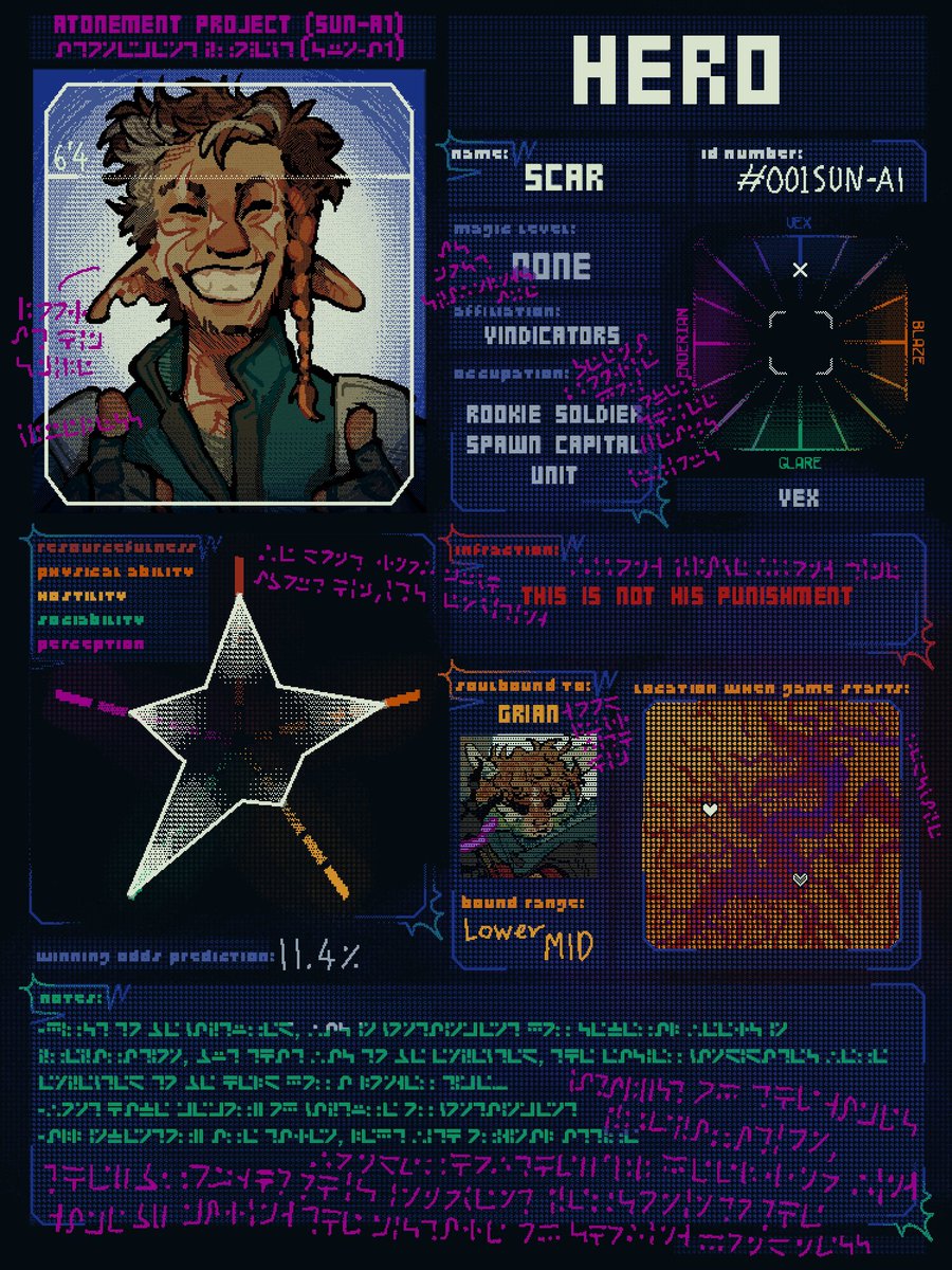 skimmehh's tweet image. I&apos;ve updated the mugshots for the #stareaterau series!!!
grian and scar!
↓others below