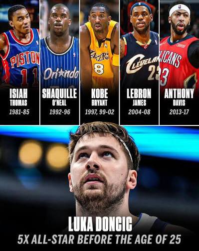 Luka Doncic being in this group is so ridiculous man 😭