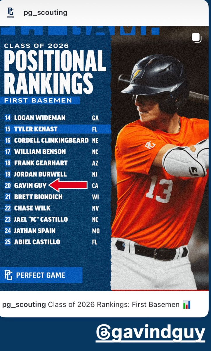 Gavin Guy tweet media