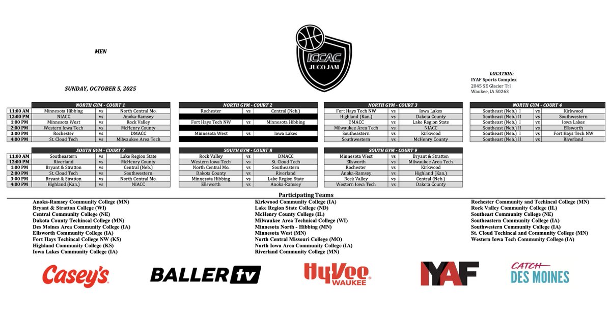 ICCAC Sports (@iccacsports) on Twitter photo 2025 ICCAC JUCO JAM π
MEN'S SCHEDULE RELEASE 
The matchups for the 2025 ICCAC Men's JUCO Jam are available! The annual preseason tune up starts at 11AM on Sunday, 10/5 in Waukee, Iowa @ the IYAF Complex. 
More info β¬οΈ
iccac.org/sports/mbkb/20β¦
#NJCAABasketball π 2025 ICCAC JUCO JAM π
MEN'S SCHEDULE RELEASE 
The matchups for the 2025 ICCAC Men's JUCO Jam are available! The annual preseason tune up starts at 11AM on Sunday, 10/5 in Waukee, Iowa @ the IYAF Complex. 
More info β¬οΈ
iccac.org/sports/mbkb/20β¦
#NJCAABasketball π