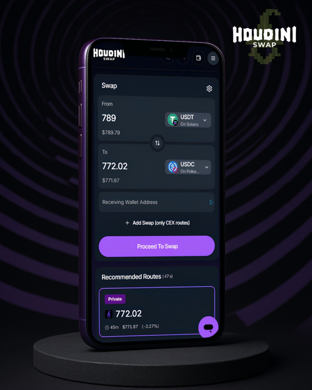1/ <a href="/HoudiniSwap/">Houdini Swap</a> is a cross-chain cryptocurrency swapping platform designed to prioritize user privacy and security while maintaining full regulatory compliance. Founded with a focus on "transparency where it counts and privacy when it matters," it enables anonymous swaps of any