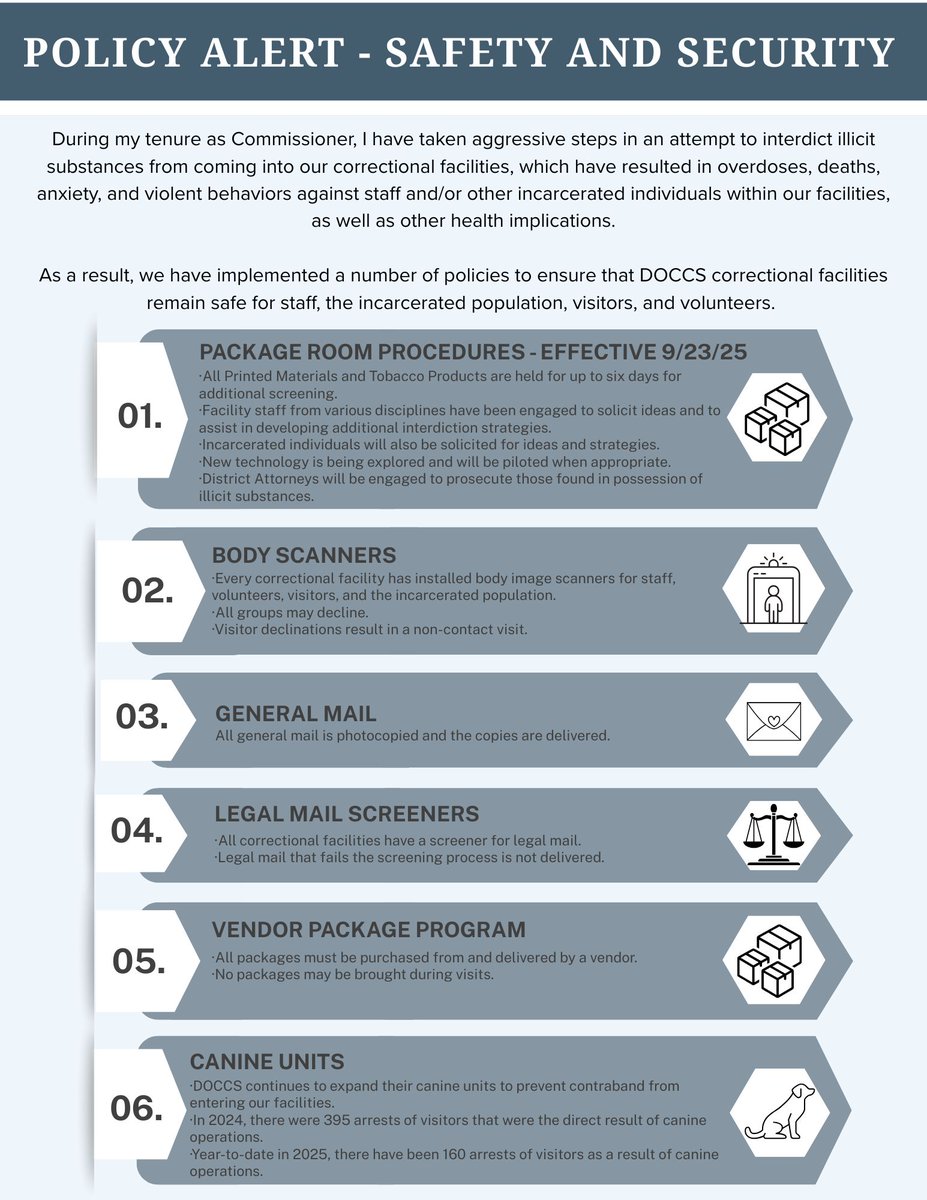 NYS DOCCS (@nysdoccs) on Twitter photo 