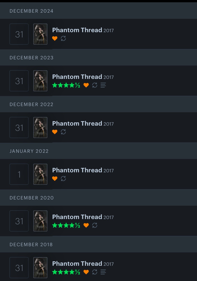 V0XLUX's tweet image. keep seeing tweets from ppl who just watched Phantom Thread for the first time and are in awe, exactlyyyyy #threadhead