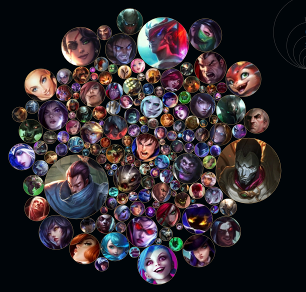 Siskoh_'s tweet photo. what does my champ pool say about me https://t.co/3KMz4TVCKJ