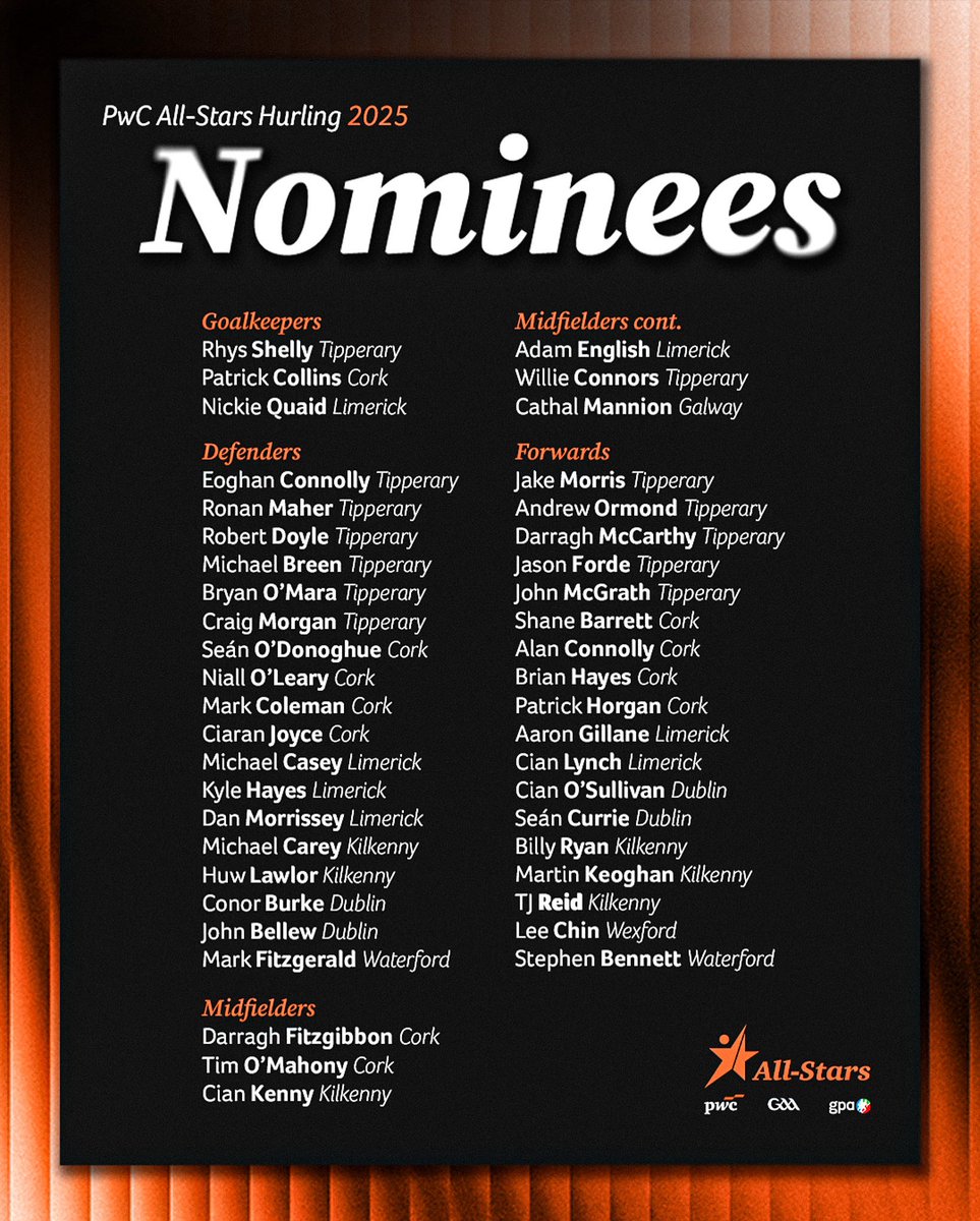 Waterford GAA tweet media