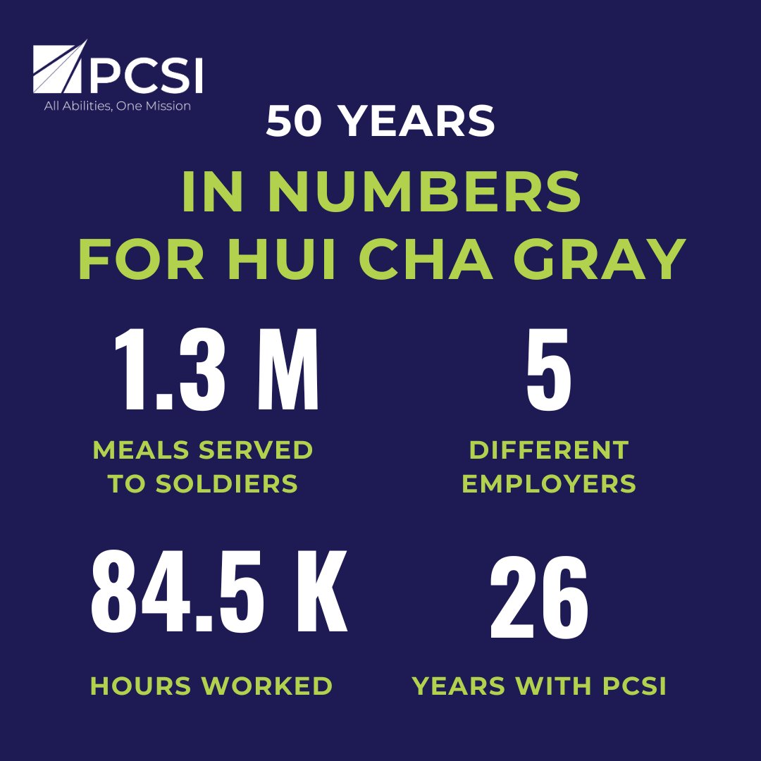 50 years. 1.3M meals to American Soldiers. 84.5K hours. 5 employers. 26 years with PCSI.

Hui Cha Gray’s impact is more than numbers, it’s a legacy of service. 💙

#PCSI #LegacyOfService