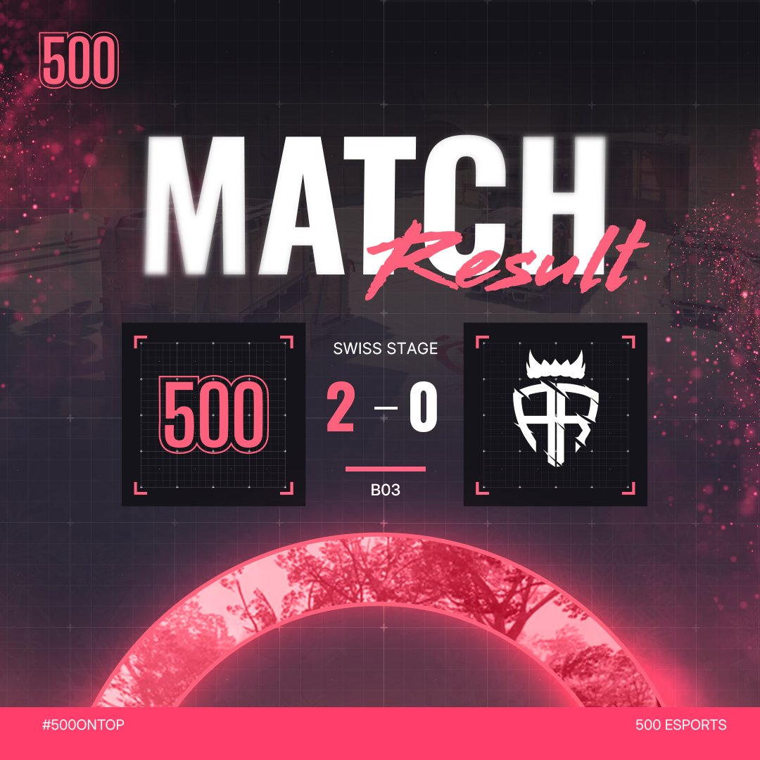 500esports's tweet photo. 3-0 😎😎😎😎

Straight through the the playoffs with a clean sheet, GGS @ARCREDesports 

✅ Mirage 13-8
✅ Ancient 13-6

#CS2 | #500ontop https://t.co/NfN7nwJVF0