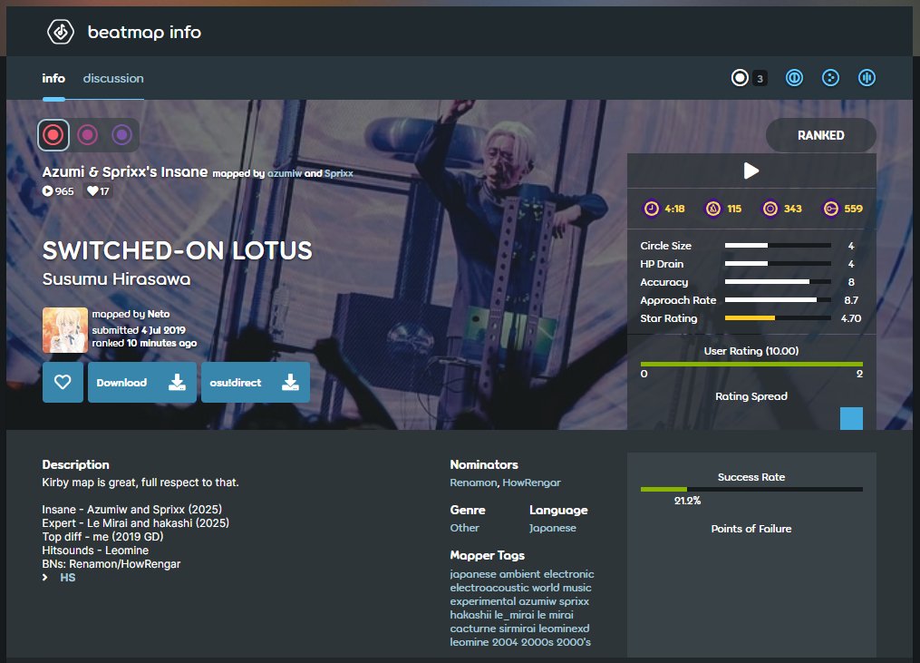 399th HS ranked

clean, it reminds me old times (i wasn't there)