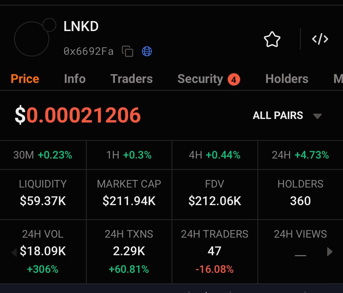 21'PAW$ (@captpawtastic) on Twitter photo Look at that volume baby!!! Means more $USDT rewards for <a href="/LNKD_Networks/">LNKD_Networks</a> holders!!! Easy money baby!π«‘π―π Look at that volume baby!!! Means more $USDT rewards for <a href="/LNKD_Networks/">LNKD_Networks</a> holders!!! Easy money baby!π«‘π―π
