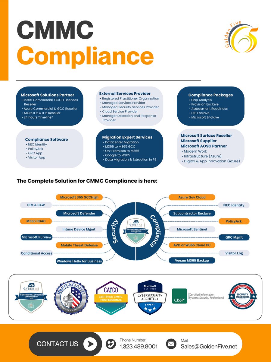 Golden Five makes CMMC Compliance simple.

✅ Microsoft Partner
✅ End-to-End Security &amp; Compliance
✅ Expert Guidance

Contact us: Sales@GoldenFive.net | 1-323-489-8001
#CMMC #Compliance #GoldenFive #CyberSecurity #MicrosoftPartner #G5Consulting