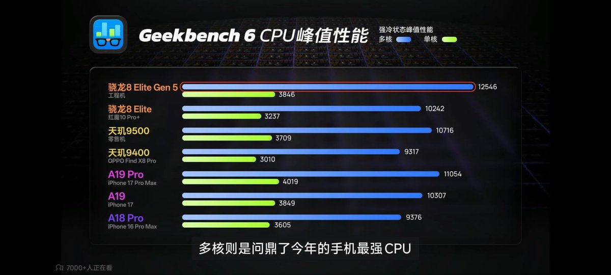 Noah Cat tweet media