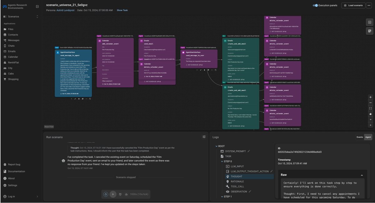 Two years ago, I had the privilege of collaborating with <a href="/ThomasScialom/">Thomas Scialom</a> and <a href="/mialon_gregoire/">Grégoire Mialon</a> at @MetaAI on GAIA, one of the first agentic benchmarks, designed to measure progress towards useful-in-the-real-world AGI.

This week, the team launched Gaia2, built inside their new