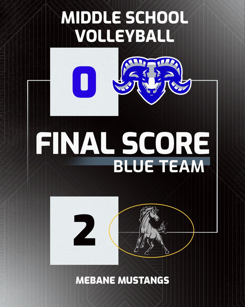 IHS ATHLETICS (@ihsrams) on Twitter photo 