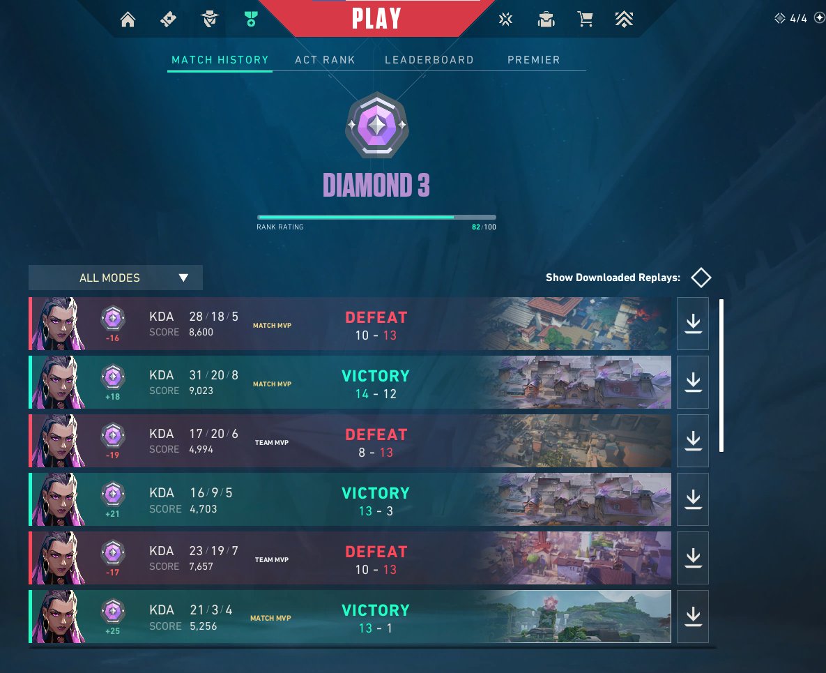 100 bolivares al que me saque de diamante 3