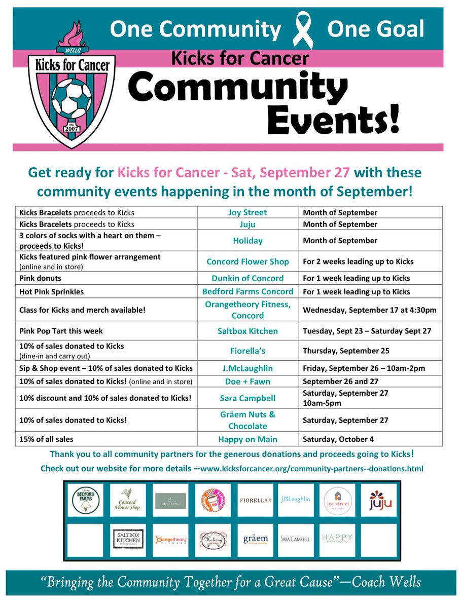 Updated community events with new additions, including the Saltbox Kitchen!