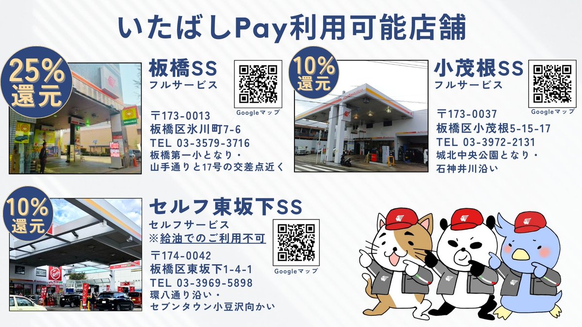 いたばしPay最大25％ポイント還元キャンペーンが10月1日からスタート！ 今回も予算に達し次第終了です。 板橋区役所前にお店を構えるガソリンスタンド[  apollostation板橋SS ]は、25％還元対象店舗です！ 給油・洗車・オイル交換などで、いたばしPayをご利用いただけます ...