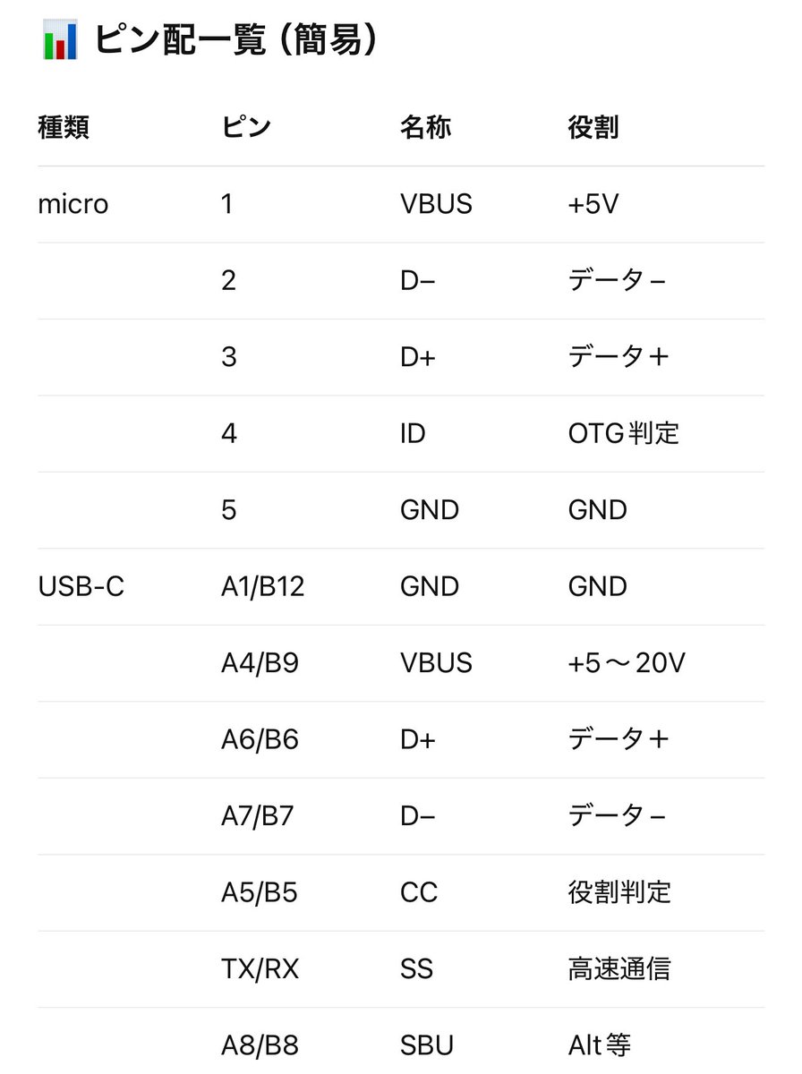 ハニヴ　イーノ　署名 Naniwa Express = 浪花エキスプレス / No Fuse - Guitar Records