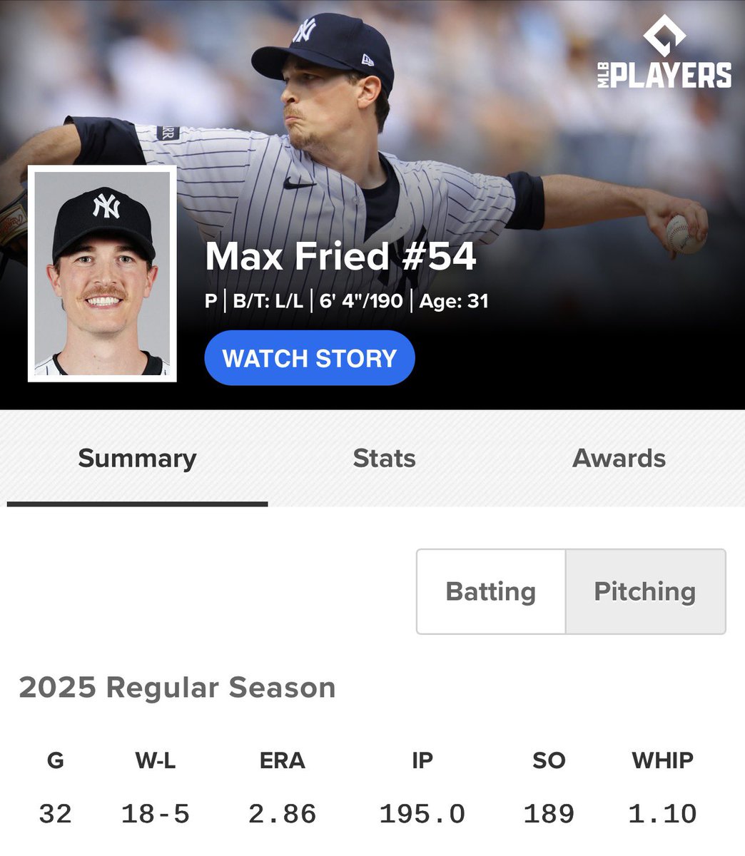 TalkinYanks's tweet image. Max Fried in his first year as a Yankee