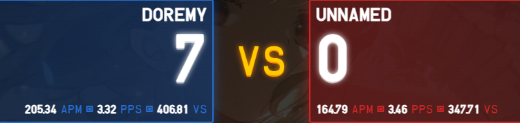 ive been chasing for a 200apm (and 400vs) set for so long and it finally happened 😭

(sorry unnamed)