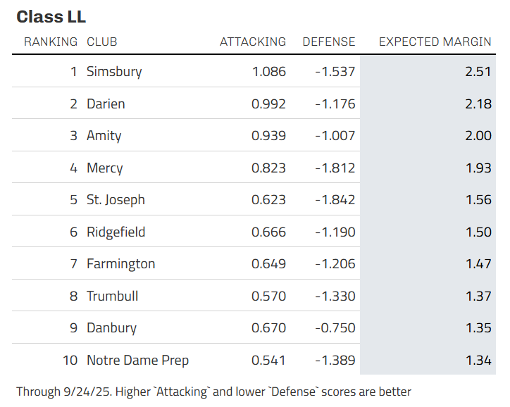 Michael Lopez tweet media