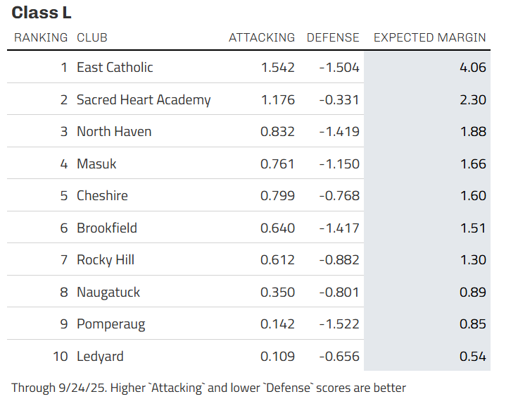 Michael Lopez tweet media