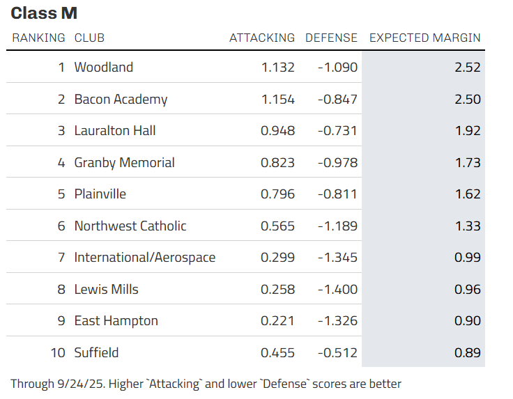 Michael Lopez tweet media