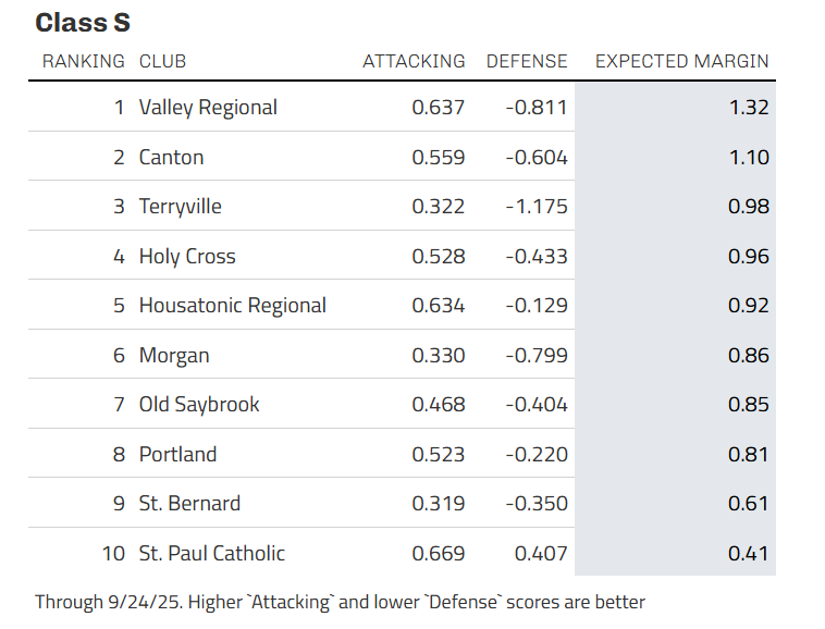 Michael Lopez tweet media