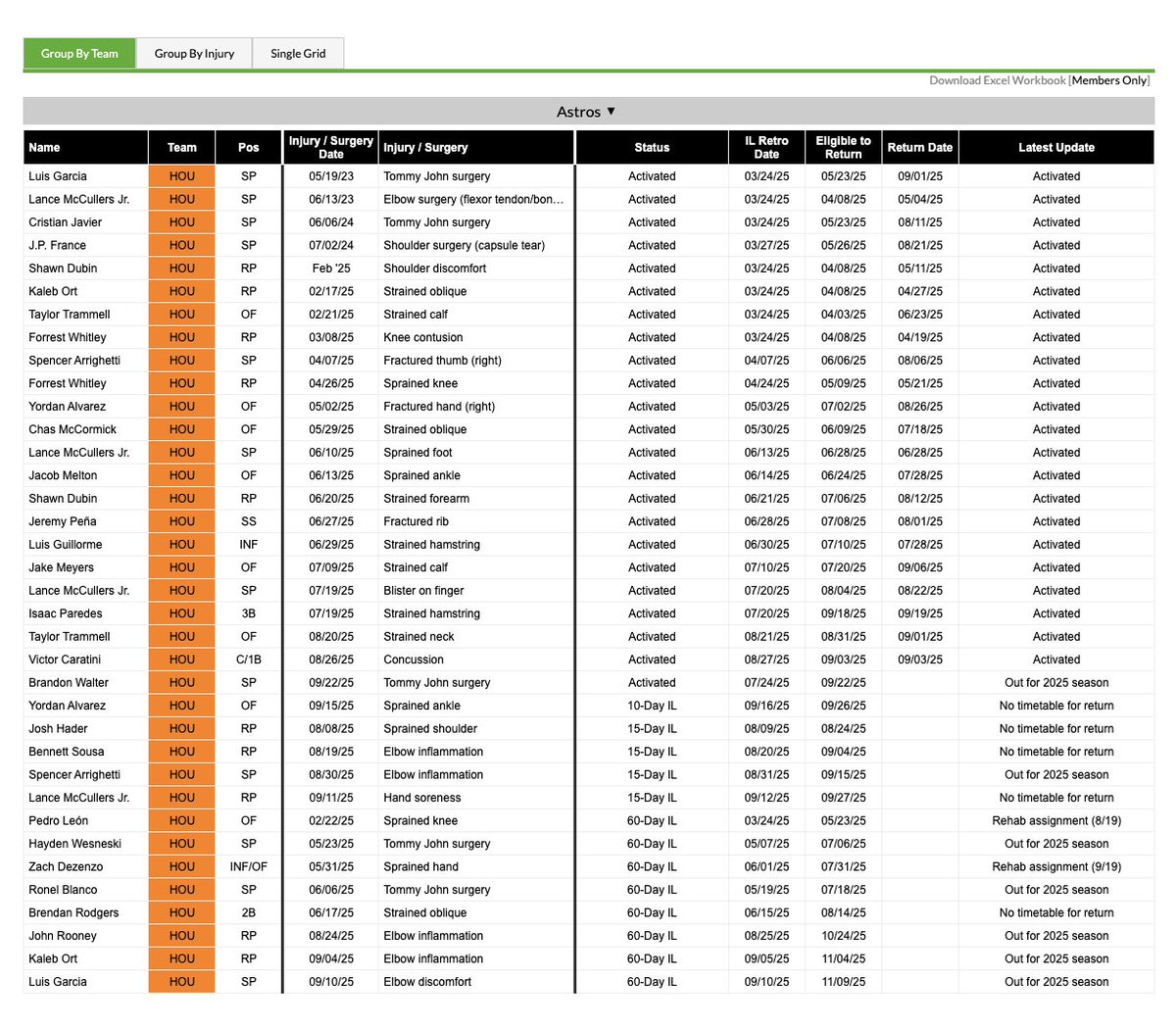 Michael Schwab tweet media