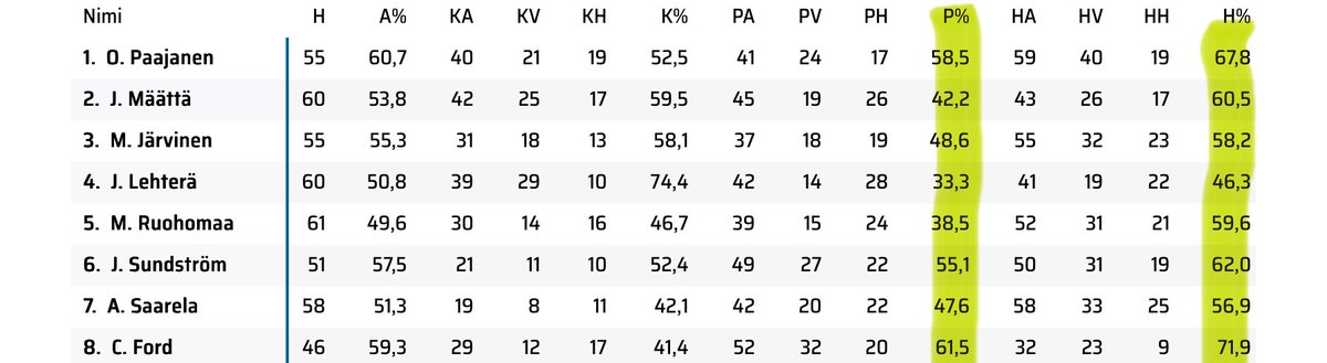 Topi Nättinen tweet media