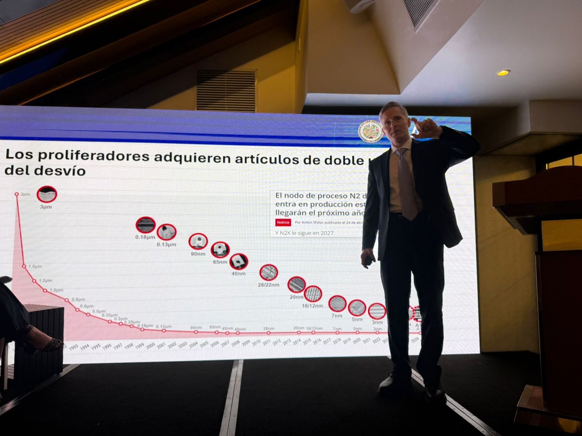 OEA_CICTE's tweet photo. Esta semana participamos en la Conferencia Regional de Latinoamérica y el Caribe sobre Controles de Comercio Estratégico de Artículos de Doble Uso, organizada en Ciudad de Panamá 🇵🇦 por el Programa #EXBS de @StateDept 🇺🇸 y el programa #EUP2P de @EU_Commission 🇪🇺
Este espacio reunió a autoridades gubernamentales de Barbados🇧🇧, Brasil🇧🇷, Chile🇨🇱, Colombia🇨🇴, Costa Rica🇨🇷, Ecuador🇪🇨, Guyana🇬🇾, México🇲🇽, Panamá🇵🇦, Perú🇵🇪, Bahamas🇧🇸 y Uruguay🇺🇾 para intercambiar experiencias sobre regulaciones efectivas, tecnologías emergentes, riesgos, licencias y colaboración interagencial en controles estratégicos de comercio.
Marcelo Martínez @machemmc, Jefe de la Sección de Desarme y No Proliferación de @OEA_CICTE, destacó el rol de la @OEA_oficial como facilitador de la cooperación regional y compartió la experiencia de asistencia técnica de los #ProgramasCICTE para que los Estados Miembros fortalezcan sus marcos regulatorios y capacidades en esta materia.
Mike Beck y Scott Jones, consultores @OEA_CICTE, expusieron las mejores prácticas y el trabajo desarrollado en Latinoamérica y el Caribe para enfrentar los desafíos asociados con las tecnologías emergentes en la cooperación internacional.