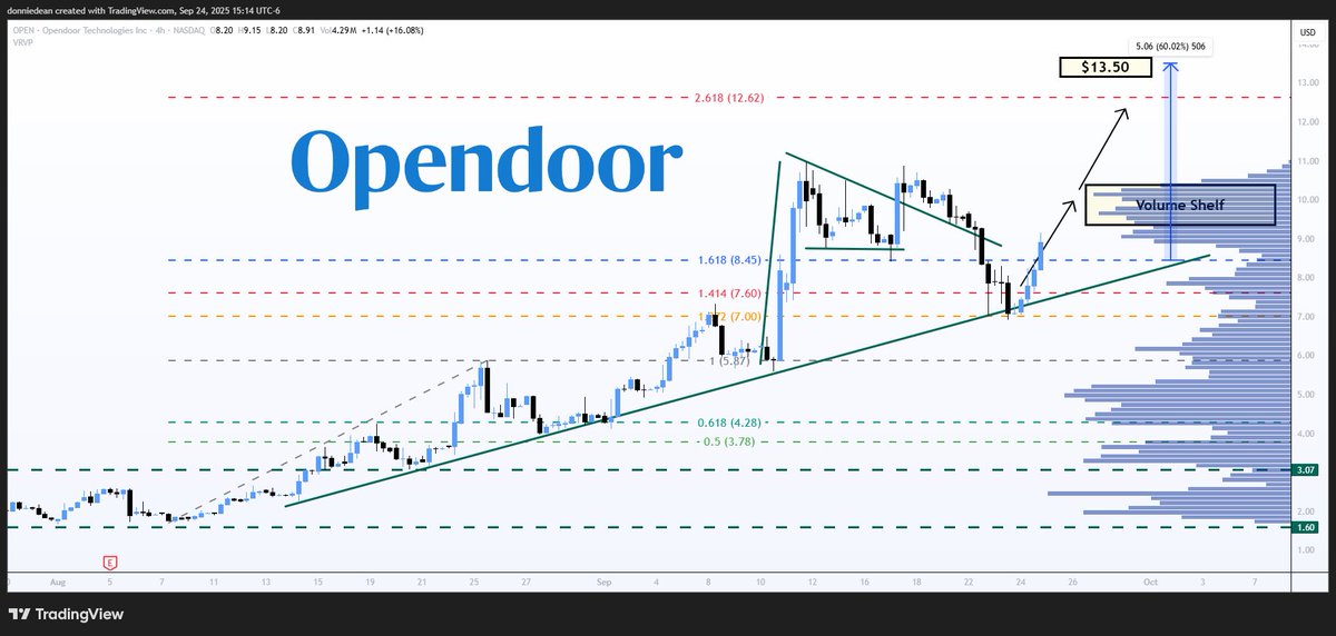 Donald Dean tweet media