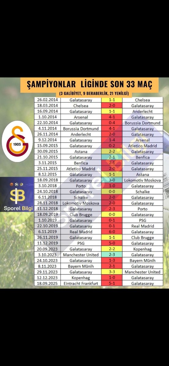 <a href="/gicabey/">gica</a> Aynen kanka aynen