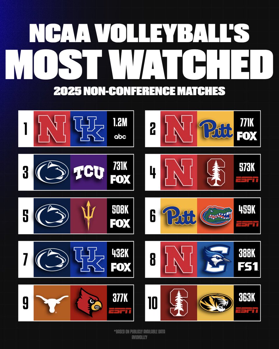 AvidVolley tweet media