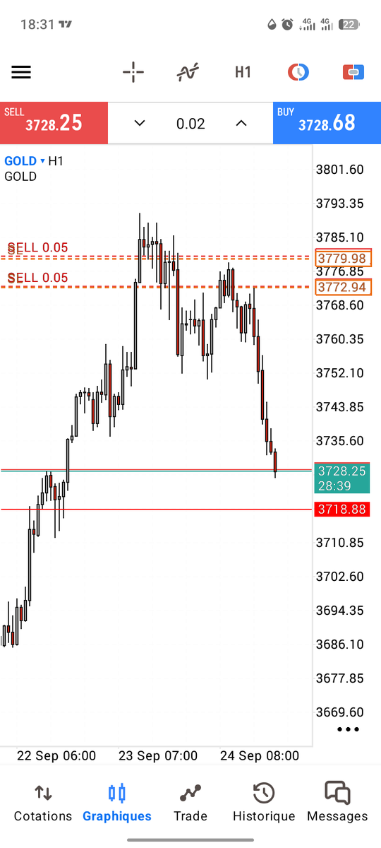 Fousseyni Traore tweet media