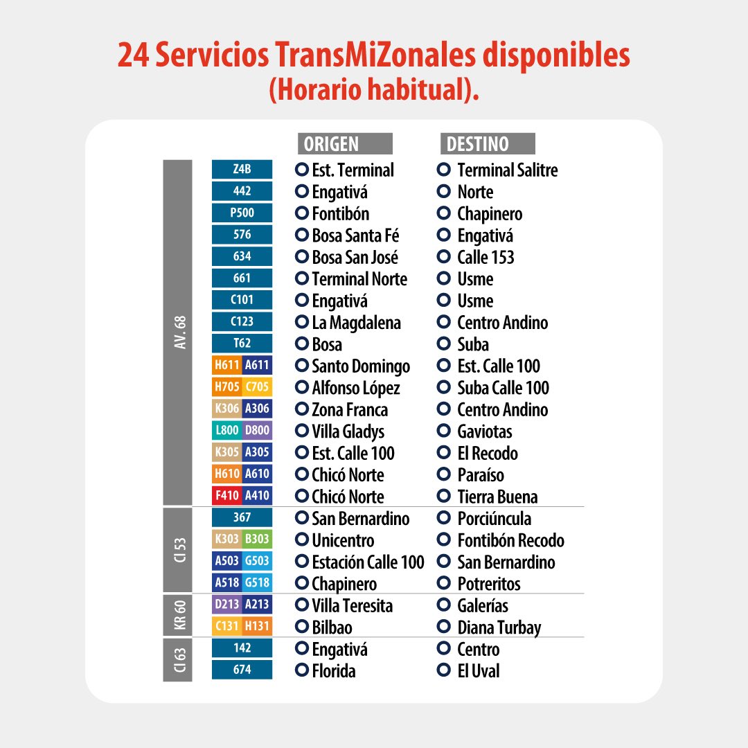 TransMilenio's tweet photo. 🔥 El rey del hip hop llega a Bogotá 🔥

Este 27 de septiembre, Kendrick Lamar hará vibrar a la ciudad y TransMi te acompaña antes y después del concierto con rutas zonales y troncales para que te muevas rápido, fácil y a precios justos. 🚍💨

👀Consulta las rutas que más te sirven y planea tu viaje con anticipación.