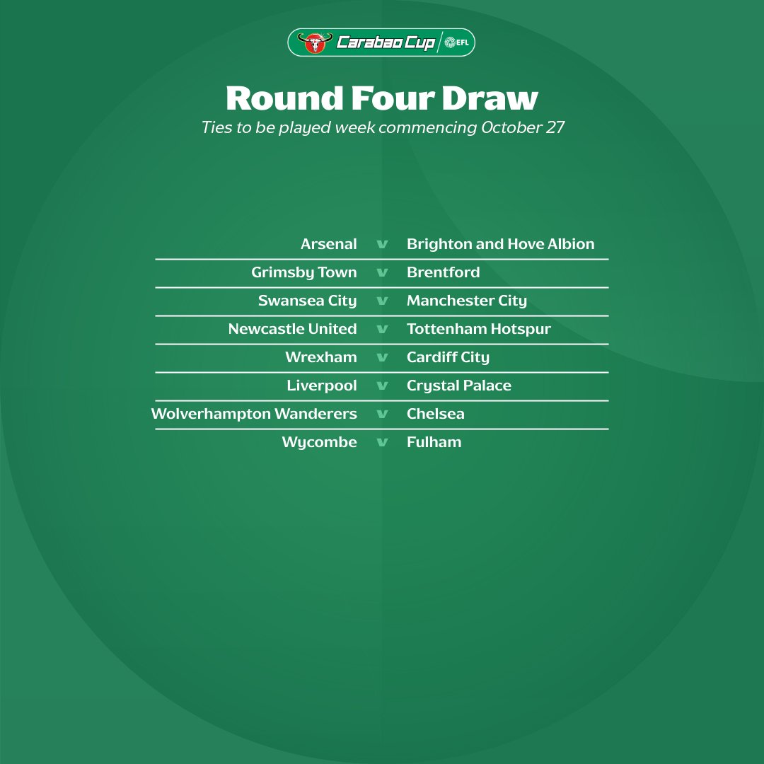 Carabao_Cup's tweet image. 🏆 The Round Four draw 👇

#EFL | #CarabaoCup